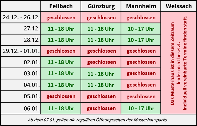 Öffnungszeiten Weihnachten - Neujahr 2025/2026